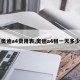 【奥迪a4费用表,奥迪a4租一天多少钱】