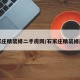 石家庄精装修二手房网/石家庄精装修房子